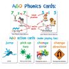 AGO Phonics Card Game (3 Level Box Set). Build Reading Skills, Learn Words and Phonics Sounds While Playing a Fun Card Game! 3 x Playing Card Decks in a Magnetic Box