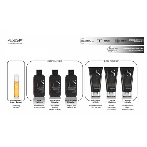 Alfaparf Milano Cellula Madre Hair Thickening Multiplier - Healthy, Shiny Hair Volume, Body & Thickness - Combine with Semi di Lino Beauty Genesis Vials as a Hair Volumizer for Fine Hair (5.07 fl oz)