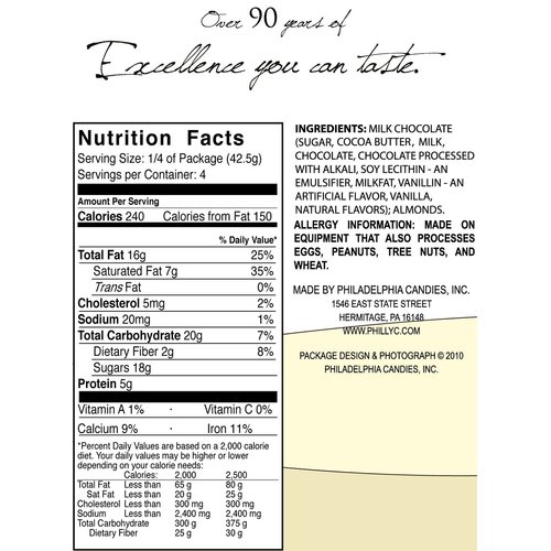 Philadelphia Candies Milk Chocolate Almond Bark, 6 oz. Gift Bag