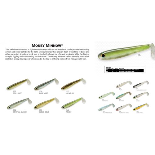 Yum Money Minnow Original Soft Plastic Minnow Swim-Bait Paddle-Tail Fishing Lure, Hologram Shad, 3.5'