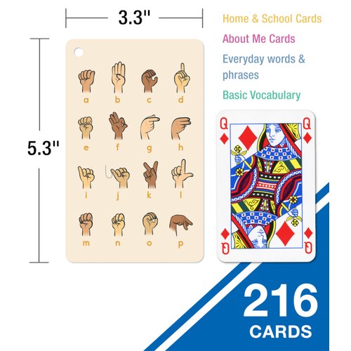 Carson Dellosa 216 Sign Language Flash Cards for Toddlers Ages 3+, 4 Pack of ASL Vocabulary and Sight Word Flash Cards with Signs