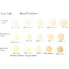 Mineral Foundation Lightest Shades - Porcelain Through Ivory (Angel)