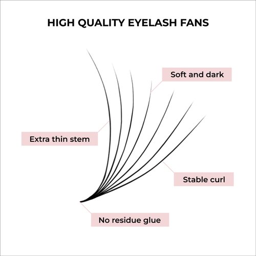 MDC LASHES Promades Eyelash Fan 500fans | 5D-16D, 0.05-0.07 Thickness, C/CC/D Curls, 8-18mm | Volume Lash Extensions Premade Lash Fans Pro Made False Eyelashes Pestanas Pelo A Pelo (8D-0.05-D-13)