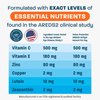 Vision Protection AREDS 2 Eye Vitamin & Mineral Supplement for Ocular Health, Lutemax 2020 with Natural Eye Institute AREDS 2 Study Ingredients Lutein, Vitamin C, & Zeaxanthin, 120 Mini Softgels