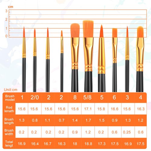 ESRICH Acrylic Paint Brushes Set, 20 Packs / 200 Pcs Nylon Hair Paint Brushes,Paint Brush Set Suitable for Oil,Watercolor,Rock Body Face Art, Kids Adult Perfect Art Painting Craft Paint Brush Kits.