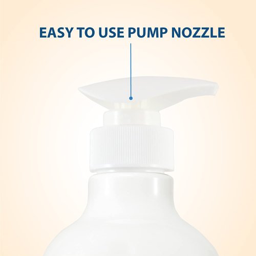 Lovercare Goat Milk Body Lotion for Dry Skin 27.05 oz Avocado (800ml) - Single…