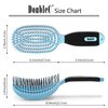 NuWay 4HAIR DoubleC U.S. Patented Double Curved Detangling Brush is Hair Dryer Safe (Sky Blue)