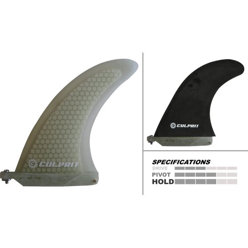 Culprit Surf Longboard Surfboard Fin - Clear - White Honeycomb Fiberglass Center Fin 8 inch - Front Screw + Plate