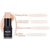 FantasyDay Illuminator Face Highlighter Makeup Sticks Pearl Shimmer Whitening Cream Shimmer Contouring Stick Foundation Stick Face Eye Nose Concealer Pen #2