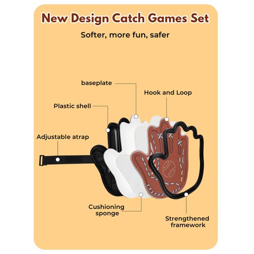 Toss and Catch Ball Game, Baseball Camping/Yard/Outdoor Sports Toy for Kids, Outdoor Family Games for Kids and Adults with 2 Soft Sticky Balls and 2 Upgraded Paddles, Ages 3-8+