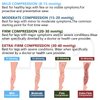 +MD Medical Compression Socks for Women and Men 23-32mmHg Open-Toe, Knee High Support Stockings for Edema, Varicose Veins, Black, Small