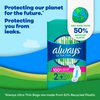 Always Ultra Thin Feminine Pads For Women, Size 1 Regular Absorbency, With Wings, Unscented, 36 Count