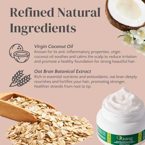 Orising Hydrating Hair Mask for Dry Hair - Made in Italy - Coconut Deep Conditioner for Dry Damaged Hair Hydration Treatment (8.45 Ounces)