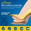 ZUCNANA Metatarsal Pads | 2 Pairs High Heel Inserts | Soft Gel Shoe Inserts for Women | Reusable Ball of Foot Cushions for Women Foot Pain Relief and Comfort | One Size Fits Foot Pads (Golden)