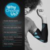 Physix Gear Workout Elbow Sleeves - Elbow Sleeves Compression for Weightlifting, Tendonitis, Bursitis, Compression Sleeves Elbow Support for Men & Women - Elbow Sleeve for Lifting, Blue/Black, M