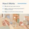 BLUELAND Hand Soap Starter Set - 1 Refillable Glass Foaming Hand Soap Container + 4 Tablets Refills, Variety Scents, Eco-Friendly Products & Cleaning Supplies,4 x 9 Fl oz Bottles (36 Fl oz Total)
