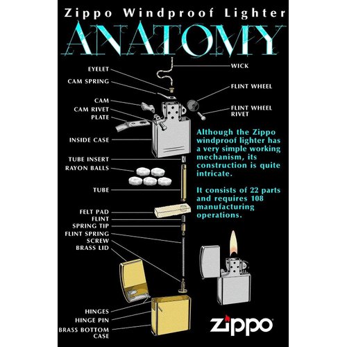 Custom Personalized Classic Zippo US Navy Windproof Lighter Engraving (205ANC)
