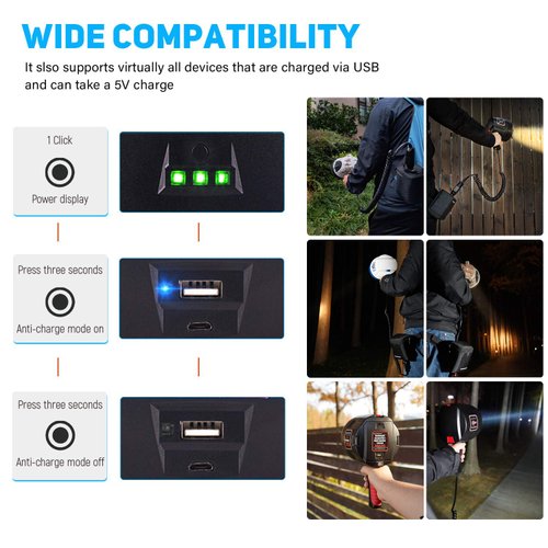 GOODSMANN Portable Battery for Rechargeable 12V Spotlights and Flashlights with USB Cable and Storage Bag A201-01