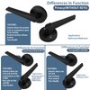 NEWBANG HARDWARE Black Door Lever for Bedroom & Bathroom Solid Privacy Door Lever with MatteBlack Finish, MD8820-DB-BK-1P