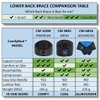 ComfyMed Breathable Mesh Back Brace CM-SB01 (LGE 38" to 50")