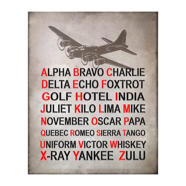 Alpha Bravo Charlie - Military Wall Art, NATO Phonetic Alphabet Military Wall Decor, Patriotic Wall Art Print, Home Decor, Bar Garage Decor, Living Room Decor For Wall, Office Decor, Unframed - 8x10