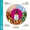 artnaturals Biotin Collagen Hair Oil 4.0oz - Growth Promoting Volumizing Formula - Reduce Hair Loss, Strengthens and Nourishes Hair - Controls Frizz & Improves Manageability