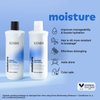 Kenra Moisture Shampoo | Boost Hydration | Improve Manageability and Shine | Nourish Dry Hair | Color Safe | Efforless Detangling | Normal to Dry Hair | 10.1 fl. oz.