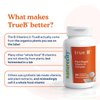 NatureCity True-B Plant-Based Super B Vitamin Complex Supplement |Made from Certified Oraganic Whole Food Plant Sources with Active Folate and Vitamin B12 - (30 Veggie Capsules)