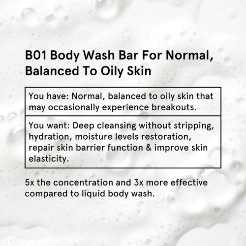 Leafinty Sea Salt with Goat Milk Bodywash Bar Soap for normal, Balanced to Oily Skin Made with Natural Ingredients, Sustainable, Plastic Free,100g (Pack of 1, up to 75 uses)