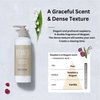 Botanist Moisturizing Body Lotion, Botanical Soothing Body Milk for Sensitive Dry Skin, Natural & Organic Japanese Skin Care, Raspberry & Muguet, Deep Moist, 8.1 Fl Oz/240mL