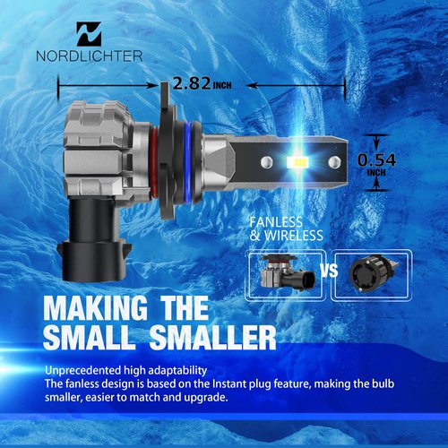 N NORDLICHTER 9012 Fog Light, HIR2 Light Bulbs 12000LM 60W 6500K Xenon White Fanless Wireless Halogen Replacement for Car (Pack of 2)