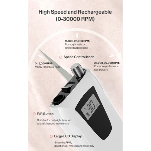 MelodySusie Professional Nail Drill 30000RPM, SC320D Rechargeable Electric Nail Drill Machine, Cordless Nail E File for Acrylic Gel Nails, 8pcs Nail Drill Bits 106pcs Sanding Bands, Selene White