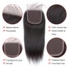RIVPOIG Lace Closure Transparent Lace Closure 4x4 Closure Brazilian Straight Lace Closure Lace Closure Human Hair Lace Closure Free Part Natural Hair Color Black (4×4 Transparent lace closure, 12inch)