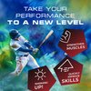 Bucwild Sports Baseball Resistance Bands Youth & Adult Athletes Safely Improve Pitching Throwing Batting & Arm Strength Used by Pitchers Quarterbacks Volleyball Basketball
