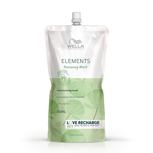 Wella Professionals Elements Silicone Free Renewing Moisturizing Hair Mask for All Hair Types, For Normal to Oily Scalp, 16.9 Fl oz