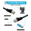 MATEIN Cat7 Ethernet Cable, 50 Ft Network Cable for Xbox PS4, High Speed Flat Internet Cord with Clips Rj45 Snagless Connector Fast Computer LAN Wire for Gaming,Ethernet Switch, Modem, Router, Coupler