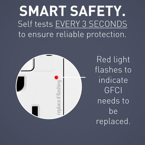 Legrand Radiant 1597TRUSBACW 15 Amp GFCI Self Test Tamper Resistant Decorator Duplex Outlet with USB Type A and C, White (1 Count)