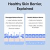 LANEIGE Water Bank Cream Moisturizer & Refill Duo Set: Hydrating Korean Face Cream with Squalane & Ceramide for Skin Barrier Support, Dermatologist-Tested