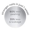 essie Treat Love & Color Nail Polish For Normal to Dry/Brittle Nails, Power Punch Pink, 0.46 fl. oz.