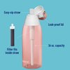 Brita Hard-Sided Plastic Premium Filtering Water Bottle, BPA-Free, Replaces 300 Plastic Water Bottles, Filter Lasts 2 Months or 40 Gallons, Includes 1 Filter, Kitchen Accessories, Blush - 36 oz.