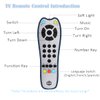Baby Realistic TV Remote Control Toy with Light and Sound, Upgrade Adjustable Volume, Early Educational Musical Toys with 3 Language English,French and Spanish Gift Toy for 3+ Months Boys or Girls