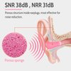 LYSIAN Ultra Soft Foam Earplugs for Sleep Noise Reduction -38dB Noise Cancelling Ear Plugs for Sleeping, Snoring, Shooting, Travel Loud Sound-60 Pairs-Pink Color