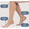 Open toe Toeless Compression Socks 3 Pairs for Women Men 15-20 mmHg Support Running Travel Pregnancy(S/M, Nude)