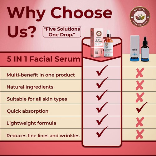 5 in 1 Facial Serum with Hyaluronic Acid, Niacinamide, Vitamin C & E, Collagen, 3.5 fl oz 100ml
