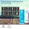 Purezero Anti-Breakage & Thickening Shampoo Conditioner set, For Hair Loss & Hair Thinning, With Biotin, Vitamin C, Caffeine and Saw Palmetto, 100% Vegan & Cruelty Free, Color Safe, 24 ounces
