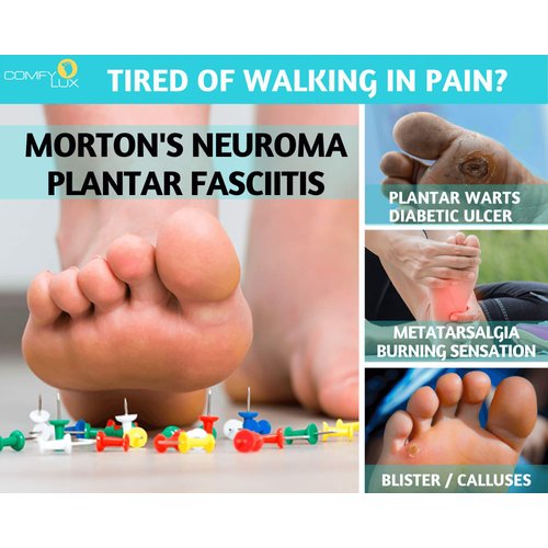 COMFYLUX Metatarsal Pads for Women - Ball of Foot Cushions, Pain Relief, Unisex