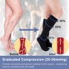 Beister Closed Toe Knee High Calf Compression socks for Women & Men, Firm 20-30 mmHg Graduated Support for Varicose Veins, Edema, Flight, Pregnancy, Black, Medium