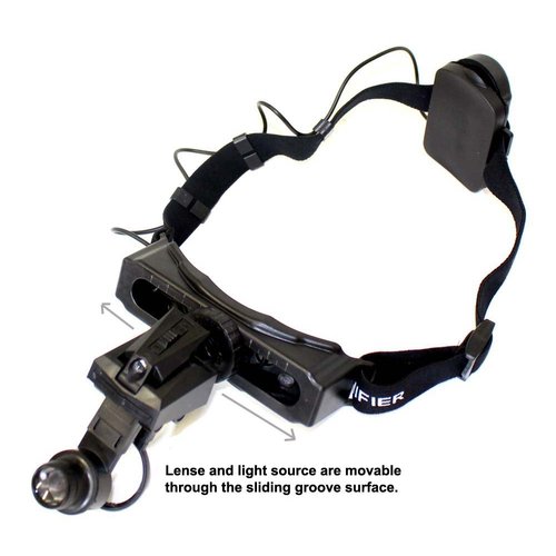 HAWK OPTICALS Deluxe LED Headband Magnifier with Interchangeable Lenses || 8 Lens and Loupe Power Options || Adjustable Fit || Great for Jewelry Making, Watch & Electronic Repair, Sewing & Embroidery