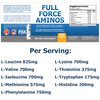 Full Force Amino Acid Supplement, Tissue Building Essential Amino Acids for Workout Recovery. Amino Acids for Performance 5000mg 200 EAA BCAA Tablets