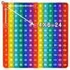 DK-SIMINA P00P Fidget Multiplication Game 12x12 Table Math Games Digital Table Toy, Fidget Learning Game Toy Relieves Stress, Creates Various Math Operations,